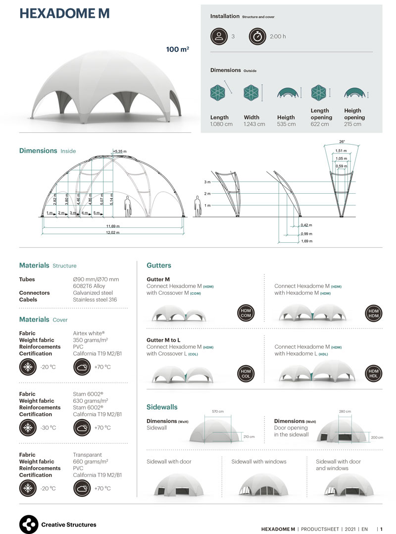 5 CP007 02 ProductSheet HDM 2021 03 1